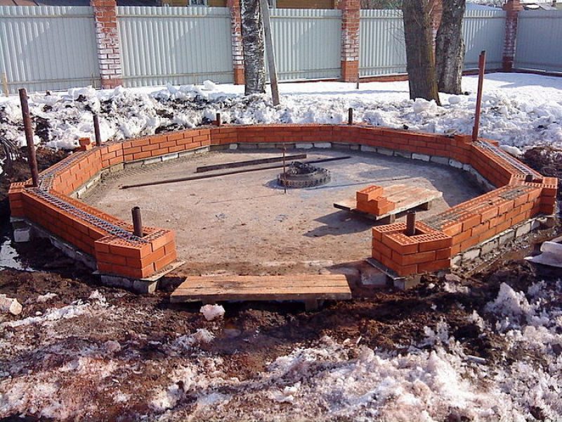 Strip foundation για κιόσκι