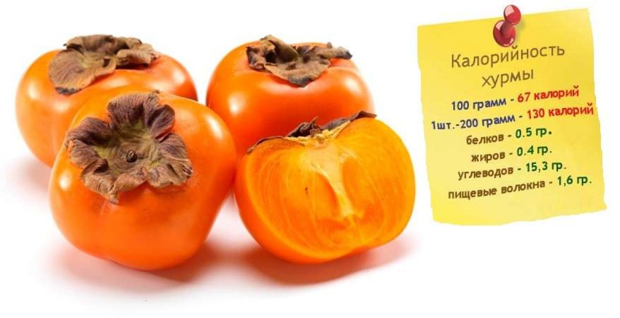 Kakikalorit ovat yleensä 100 g välillä 50-70