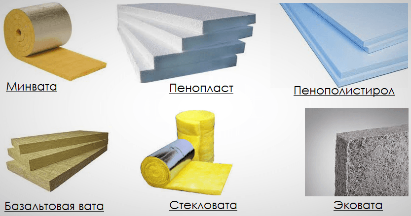 Τύποι θερμαντήρων