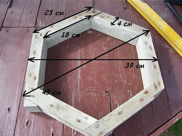 Fabricación de encofrados