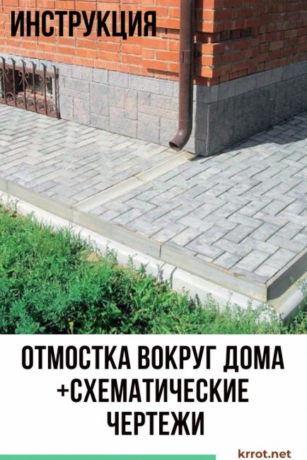 Slepá oblast kolem domu