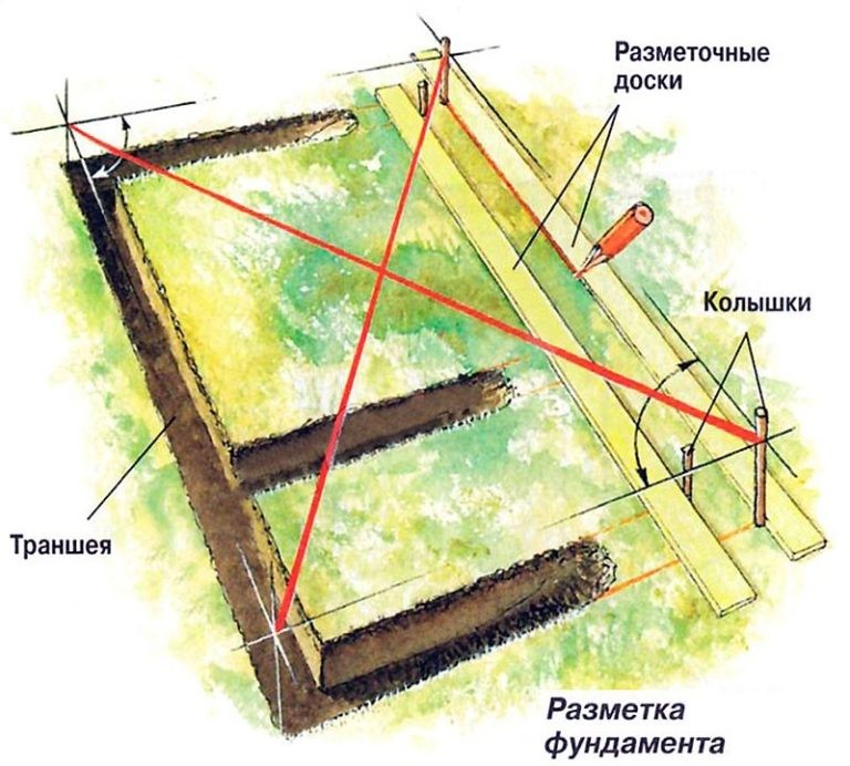 base de garaje