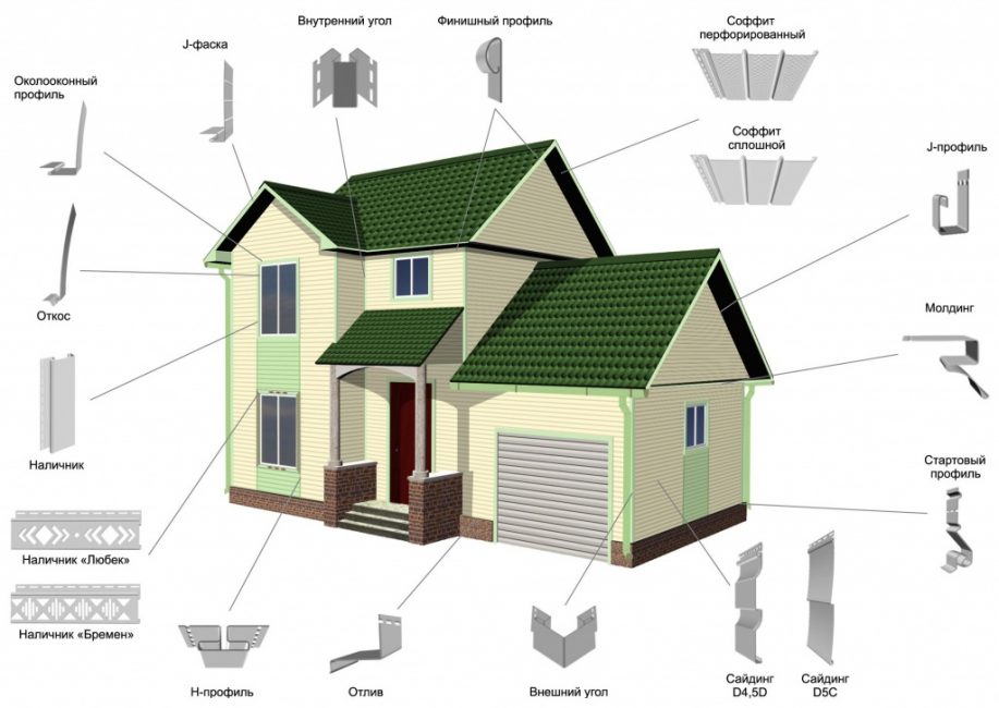 Siding element