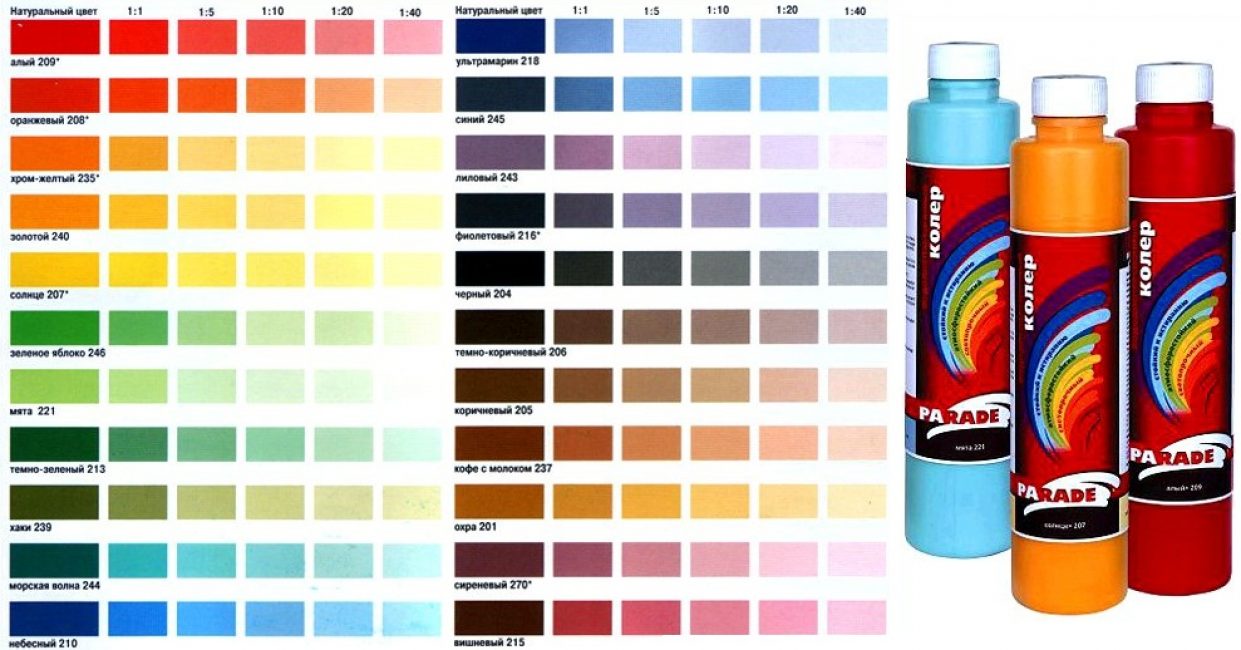 colores multicolores