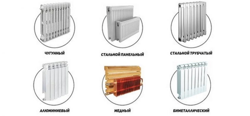 Typer av radiatorer