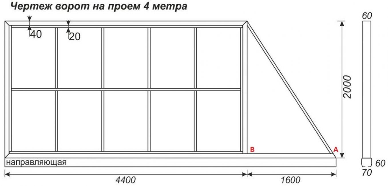 Подреждане на усилватели