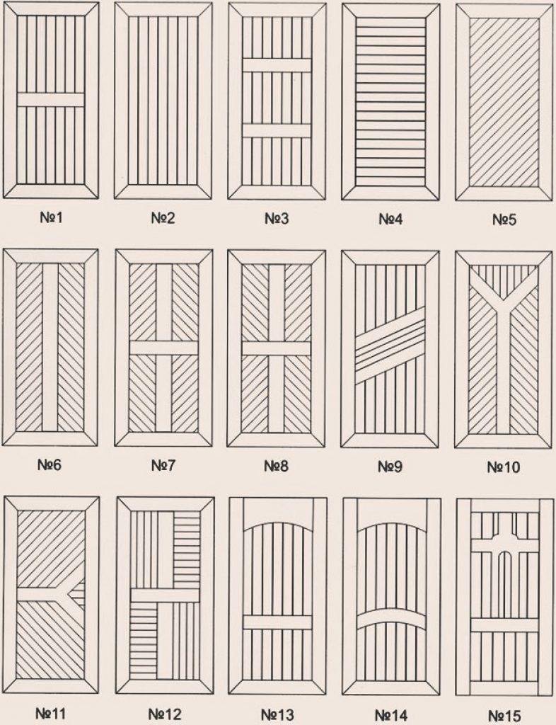 Porta de ferro: com fer, aïllar i instal·lar amb les teves pròpies mans. També instruccions pas a pas (fotos i vídeos)