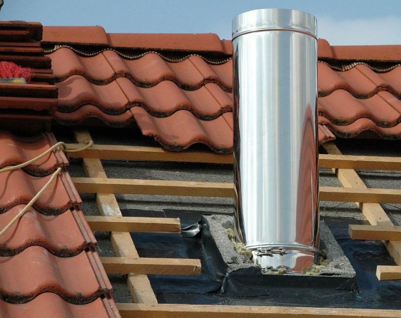 Takventilationsuttag