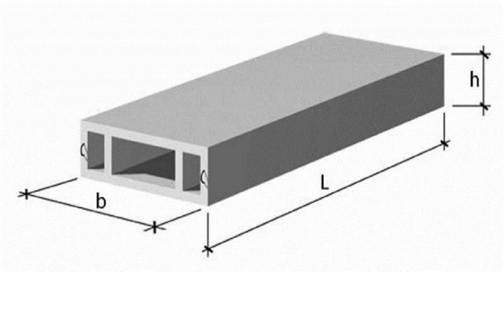 Flerkanaligt ventilationsaggregat