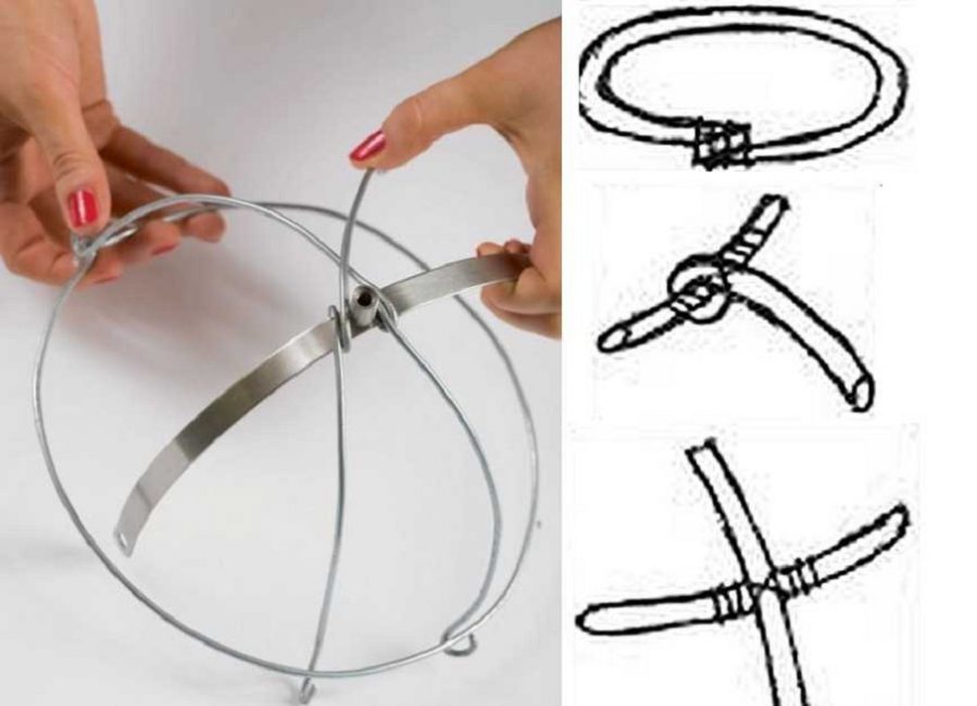 Técnicas para crear un marco para una pantalla de alambre.