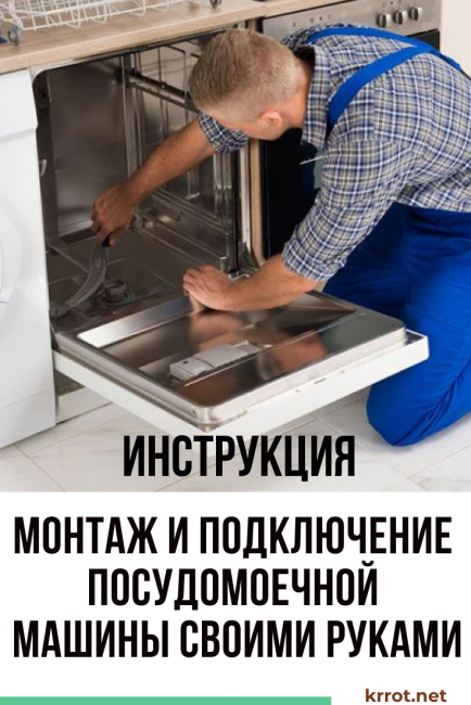 Astianpesukoneen asennus ja liitäntä
