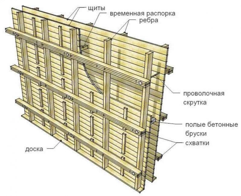 Panelzsaluzat
