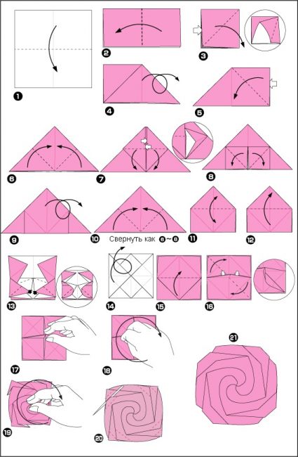 Lépésről lépésre az origami rózsa készítésének folyamata
