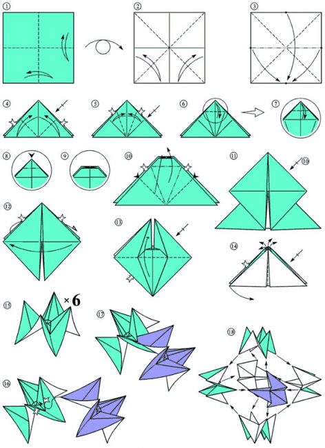 Schéma pro výrobu origami hraček z papírových modulů