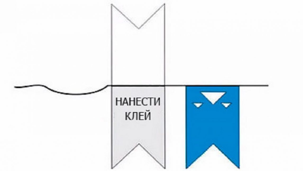 Квадрат за отметка в дадена тема