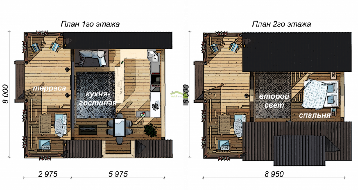 Πλαίσιο σπίτι καλύβα, έργο