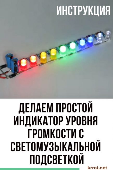 Изработване на индикатор