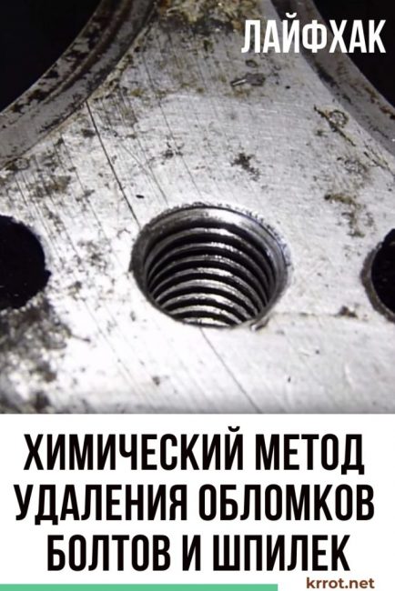 Αφαίρεση Μπουτονιού