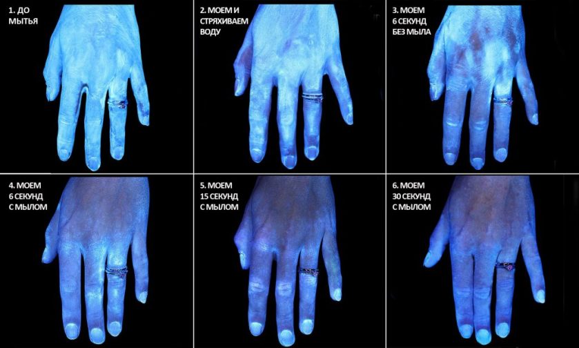 lavarme las manos correctamente