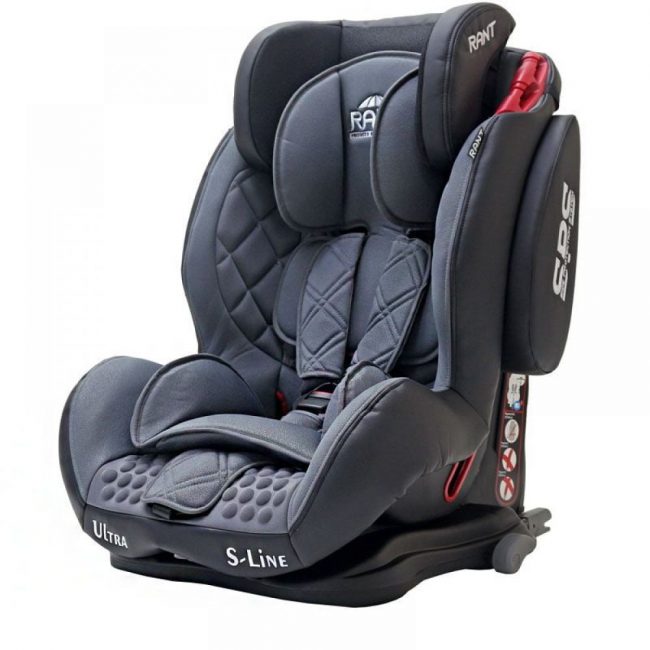 Nejlepší autosedačky