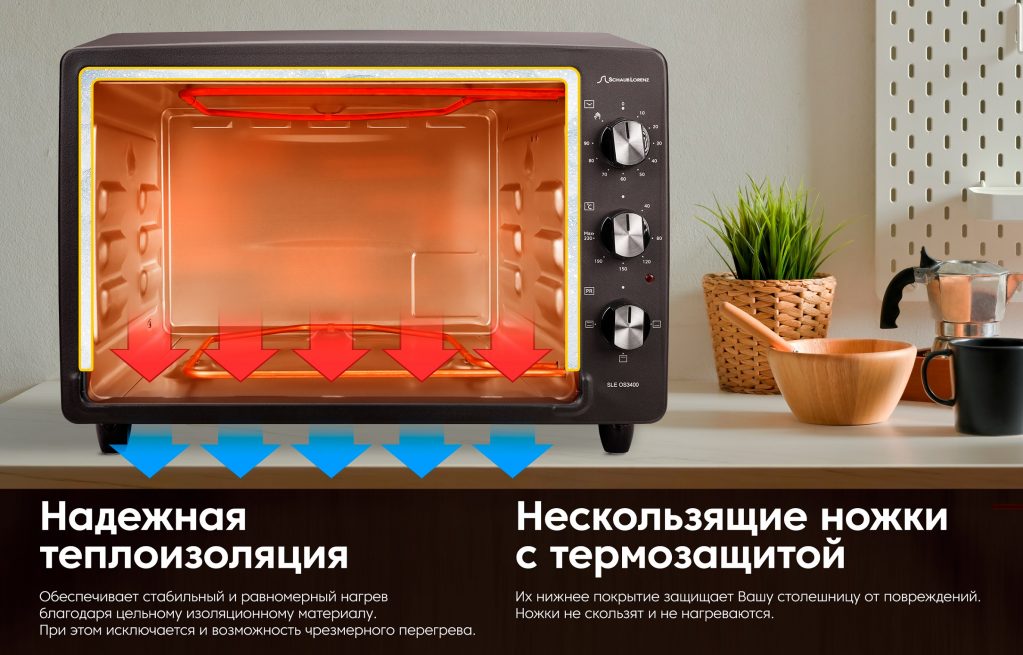 Elektrické mini trouby s konvekcí